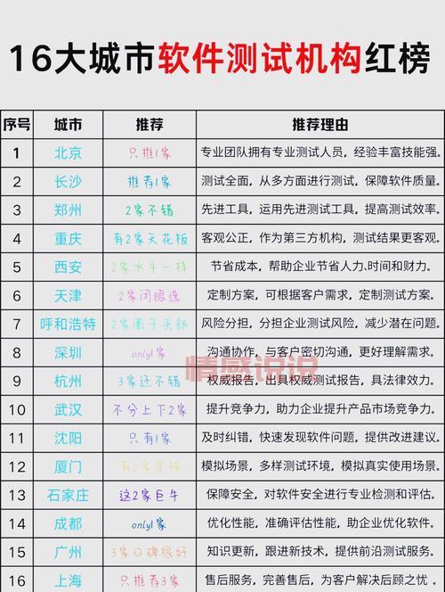 想找深圳靠谱婚姻介绍所？这份避坑指南请收好！