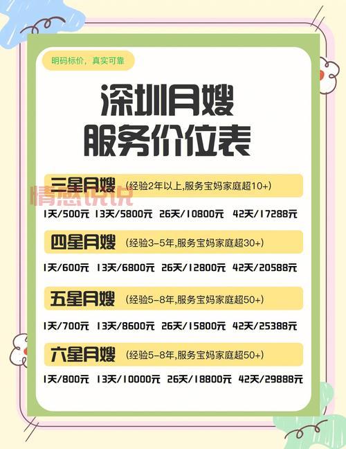 深圳婚姻介绍所收费价目表2024新版，速看！
