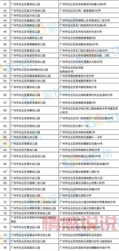 长春找对象去哪家婚介所？这份名单请收好！