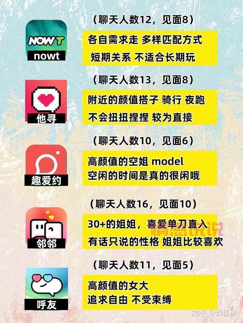 交友途径怎么选？过来人告诉你这些经验！