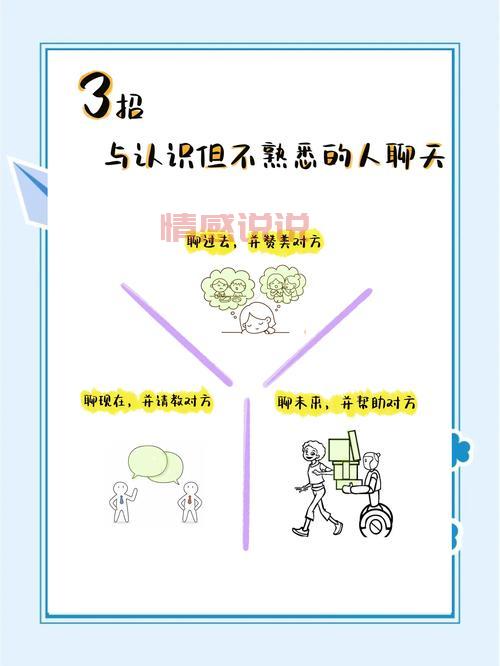 网上聊天聊什么不会尬？试试这几个实用小技巧！