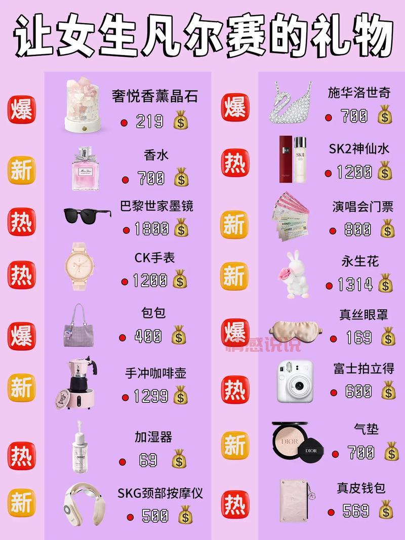 七夕礼物送媳妇攻略：这样选礼物准没错！