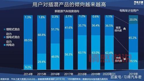 聊天台电话怎么选？这几个要点帮你快速决策！