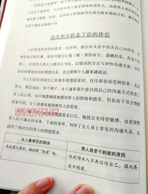 情感交往中如何沟通？这几个方法值得学习！