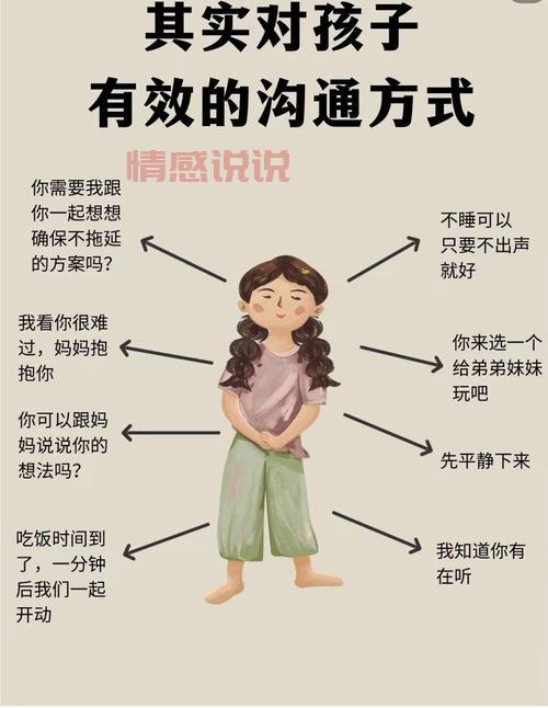 情感交往中如何沟通？这几个方法值得学习！