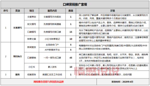 眉山聊天网哪个靠谱？这几个平台口碑还不错！