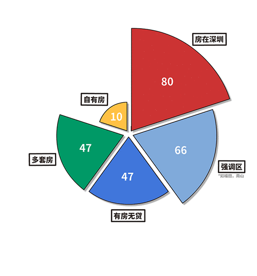 深圳征婚公司哪家好？本地相亲平台对比分析！