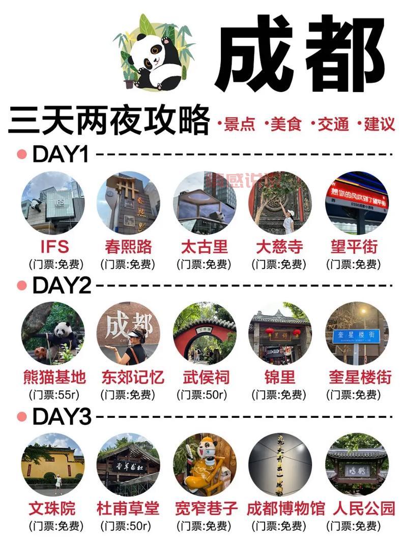 成都眉山怎么玩？看这篇超详细的旅游攻略！