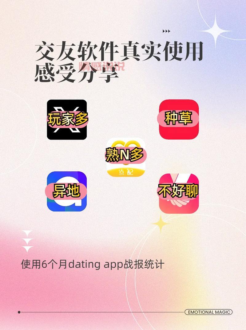cd社交app怎么选？新手看这篇就够了！