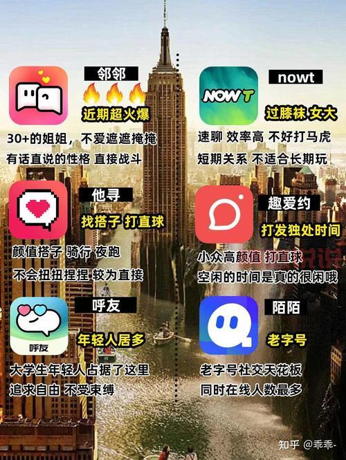 热门交友app怎么选？这几个方面要注意！