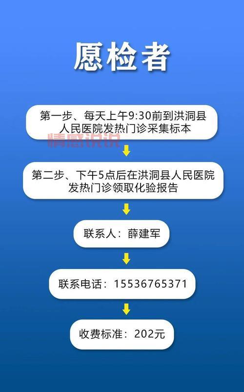 合肥全员核酸检测怎么做？流程、地点信息看这里！