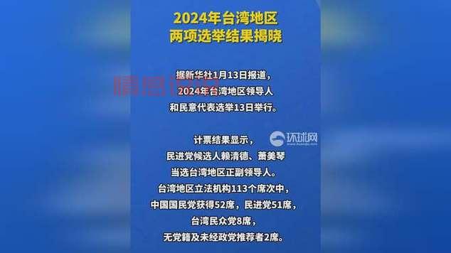 台湾选举领导最新消息来了！谁赢了？快来看结果！