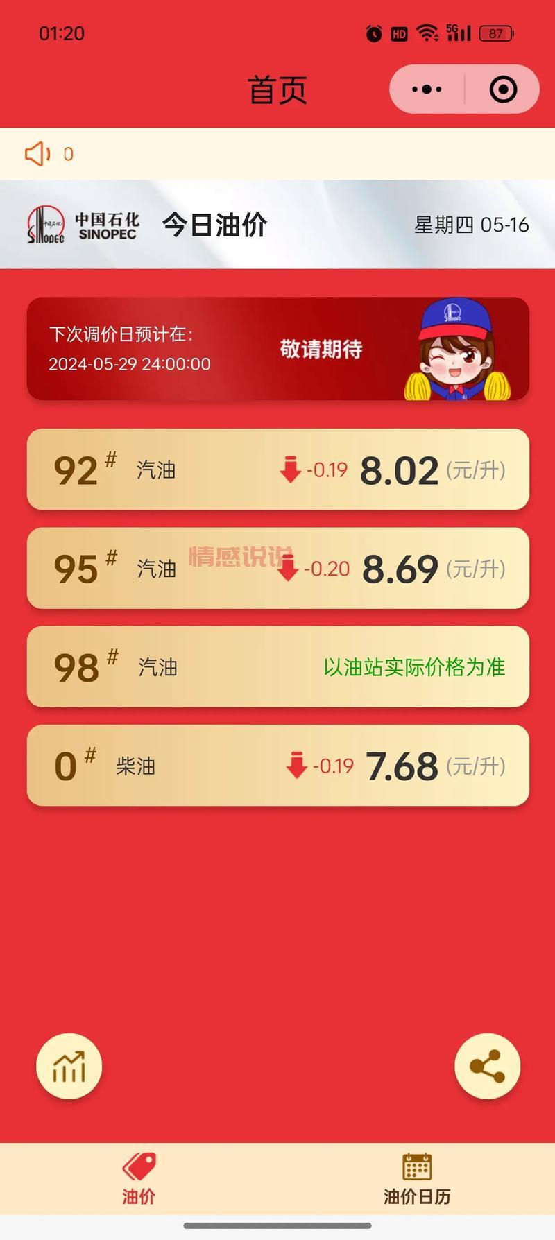 3月17日油价最新消息来了!今天油价是涨还是跌?