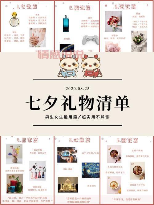七夕送什么礼物给男朋友？这份攻略超详细！
