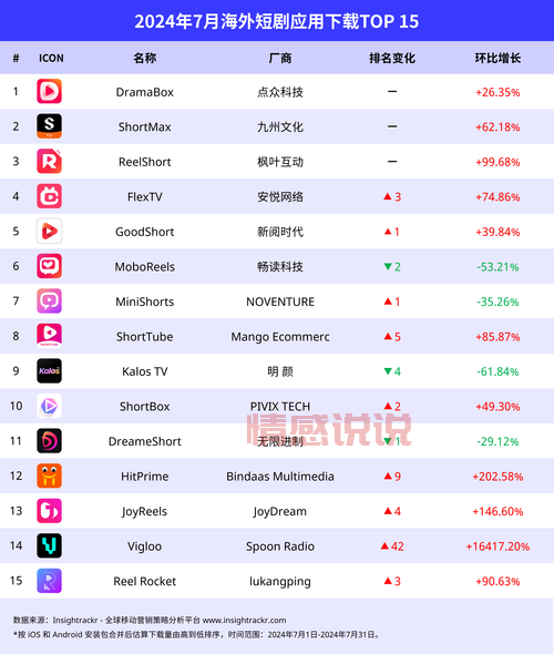 十大免费十大不收费网站分享，这些网站值得收藏！