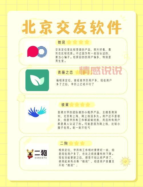 中国交友中心变成珍爱网，会员权益有变化吗？