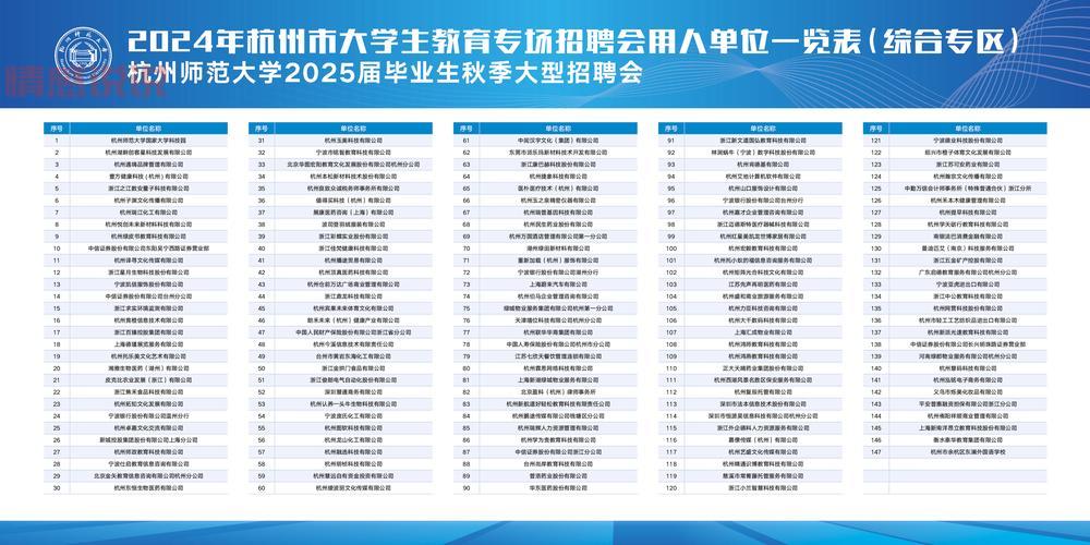 杭州婚介所招人！快来看看都有哪些好岗位！