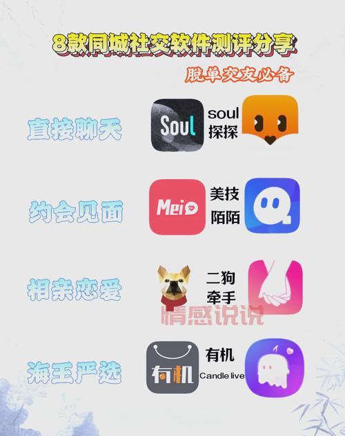 滕州同城交友软件怎么用？快速脱单看这里！