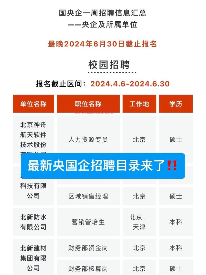想在深圳找工作？快看这份应届毕业生招聘官网信息！