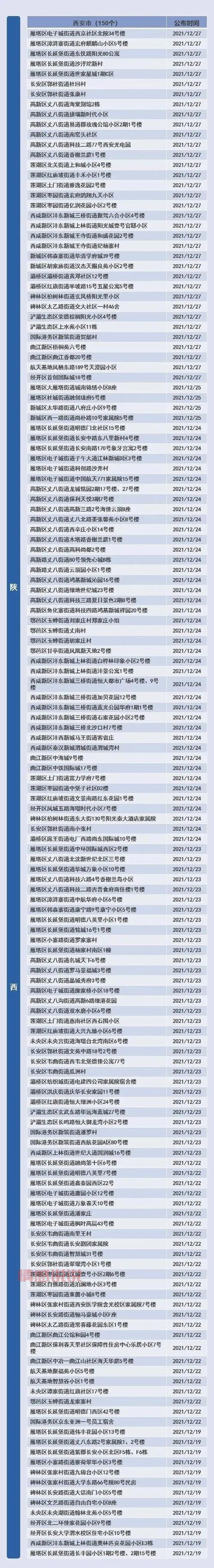 深圳市社会保险基金管理局网站打不开？戳这解决！