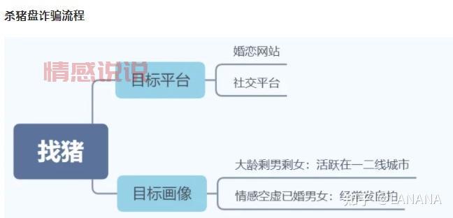 中老年婚恋网站排名大揭秘！看看这几个靠谱吗？