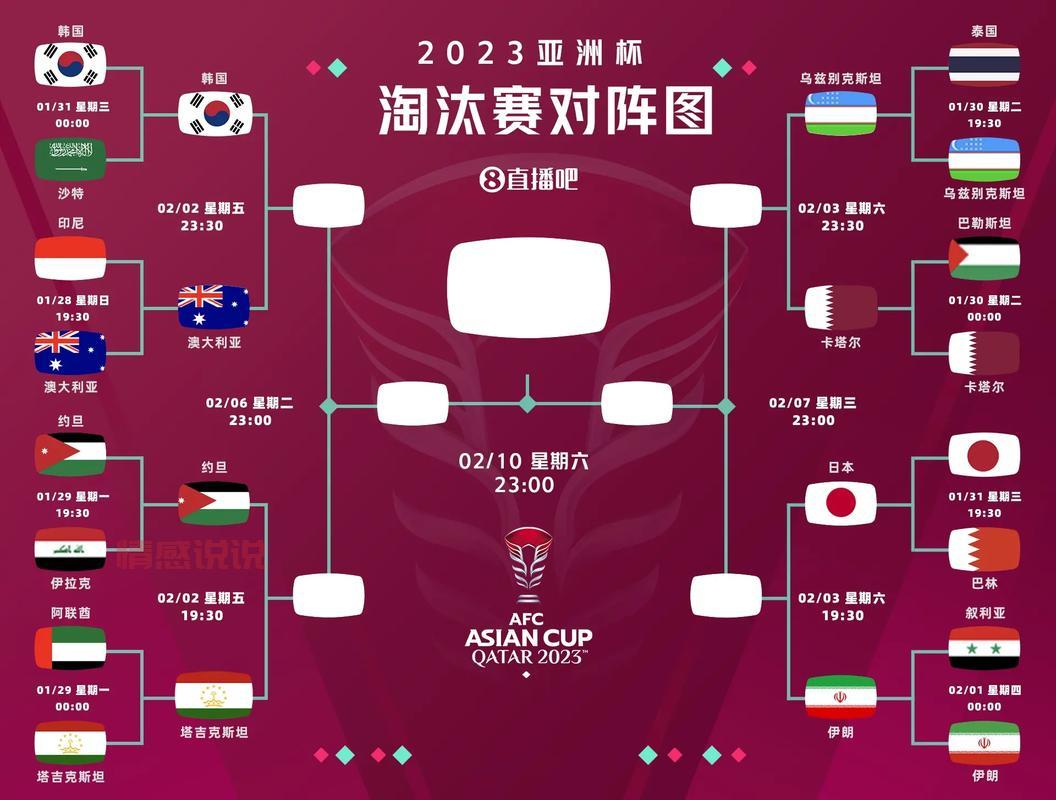 亚洲杯赛程哪里有？最新最全的比赛信息都在这！