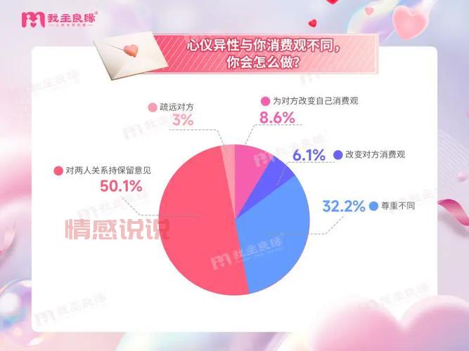 湖南中老年婚恋网怎么选?这几个方面要注意!