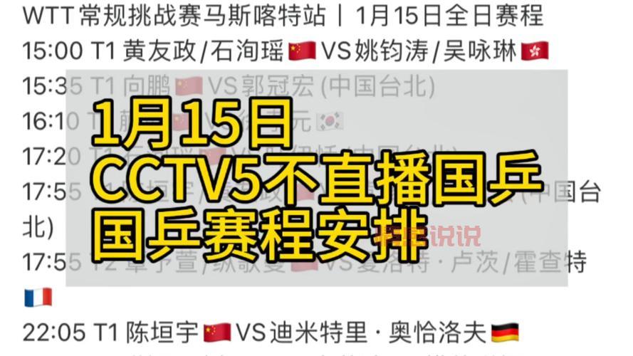 错过乒乓球比赛直播?别担心,这里可以看回放!