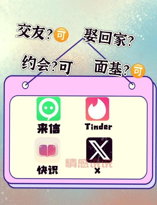 同城免费约会神器破解版下载，这些套路要知道！
