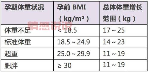 东莞一对一相亲怎么收费？这份价格表请收好！