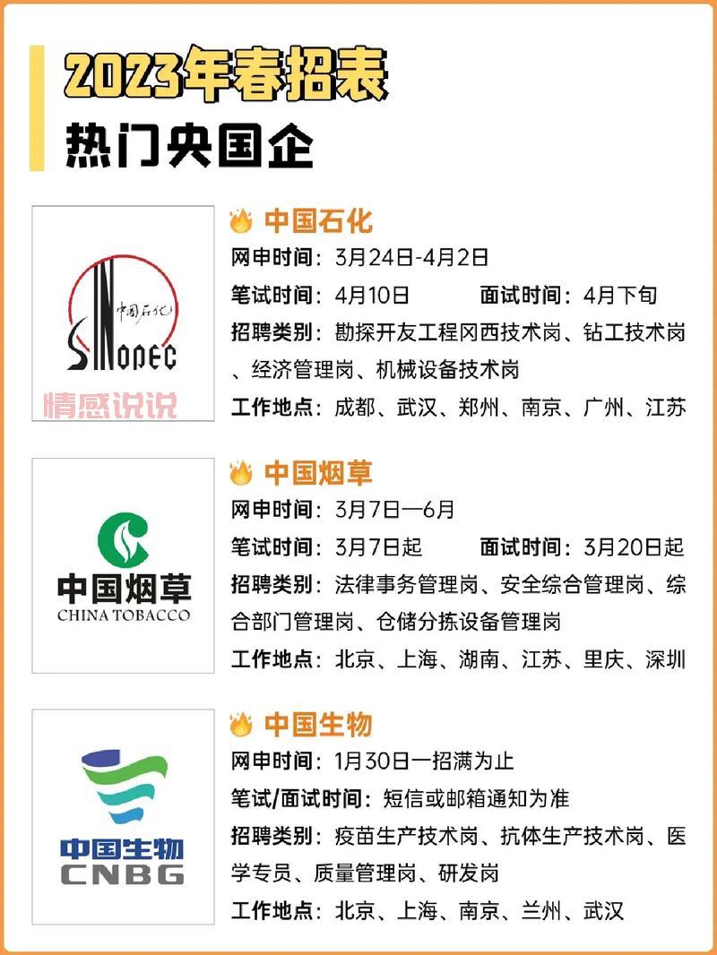 深圳央企招聘信息网更新快吗？最新职位都在这！