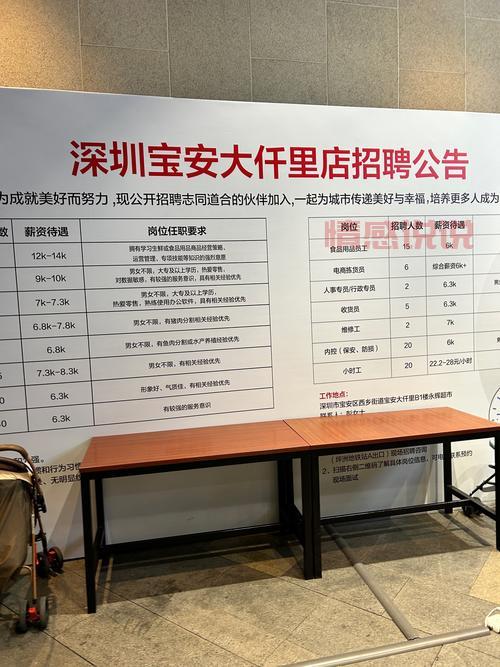 深圳招聘网1010靠谱吗？帮你避开招聘陷阱！