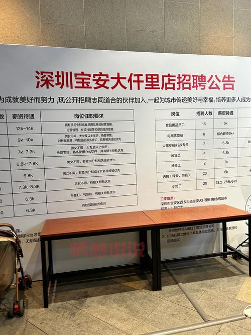 深圳互联网公司都在招哪些人？最新招聘信息一览！