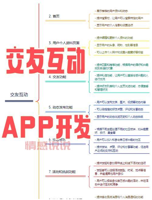 东营附近交友攻略：快速认识新朋友的实用技巧！