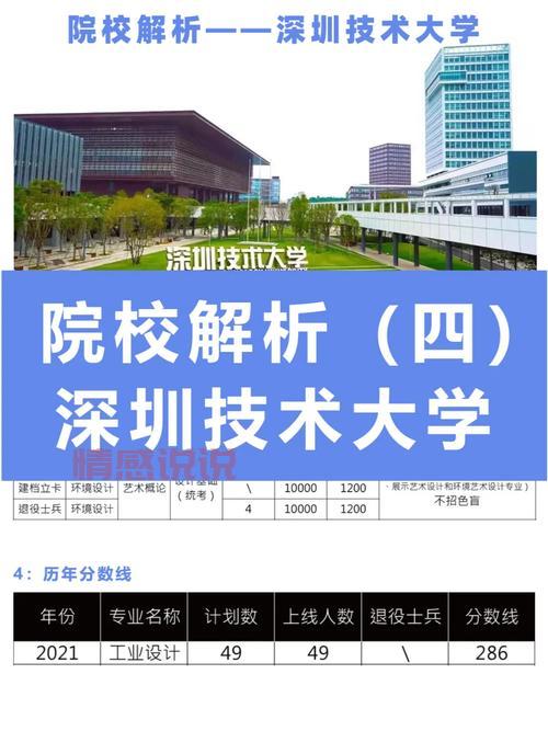 深圳技术大学招聘网怎么进？手把手教你找工作！