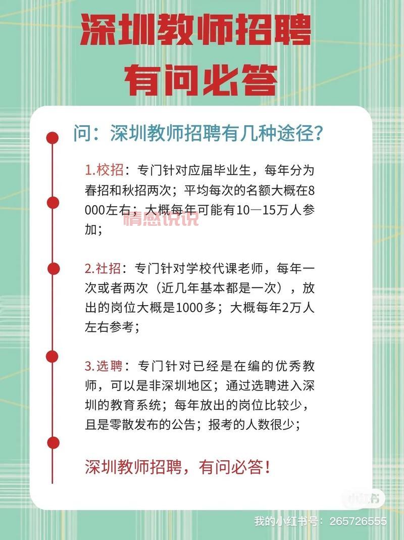 深圳教师招聘网站哪个信息全？看这个就够了！