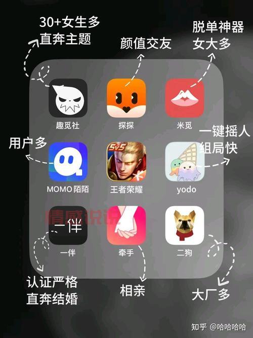 想知道fq交友俱乐部在哪？手把手教你快速找到组织！