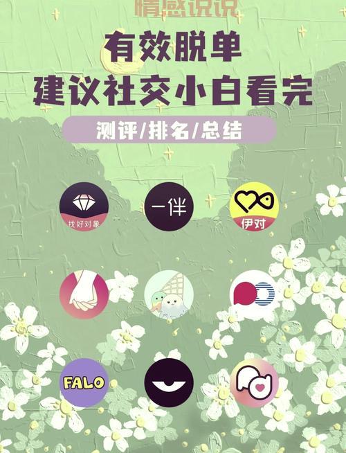 还在为单身烦恼？国际交友平台在线等你来！