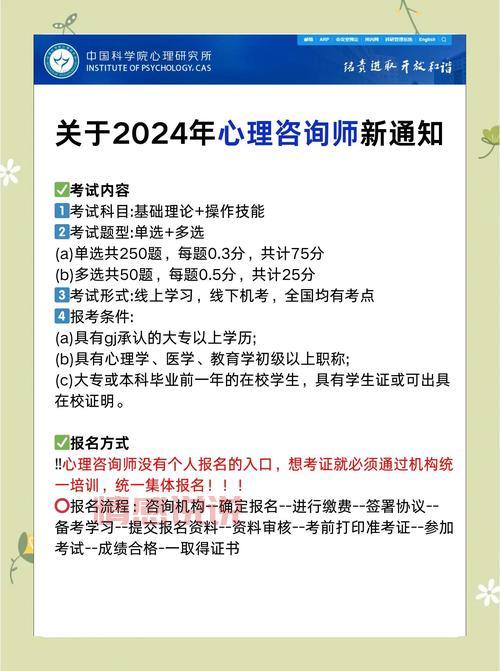 中国心理咨询师网如何选择？避坑指南看这里！