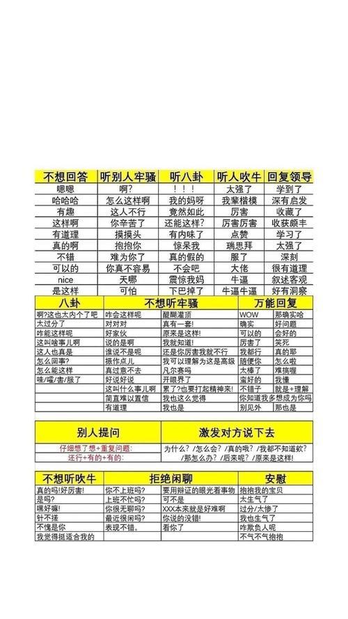 陌生人开头聊天话术大全，让你快速破冰不冷场！