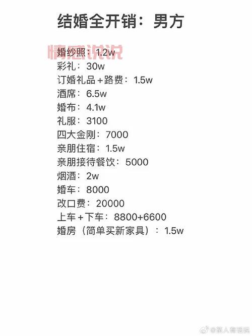 加盟佛山征婚网要多少钱？费用清单看这里！