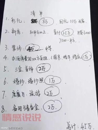 加盟佛山征婚网要多少钱？费用清单看这里！