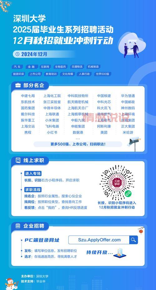 深圳招聘网最新招聘信息公告，找工作就上这个网！