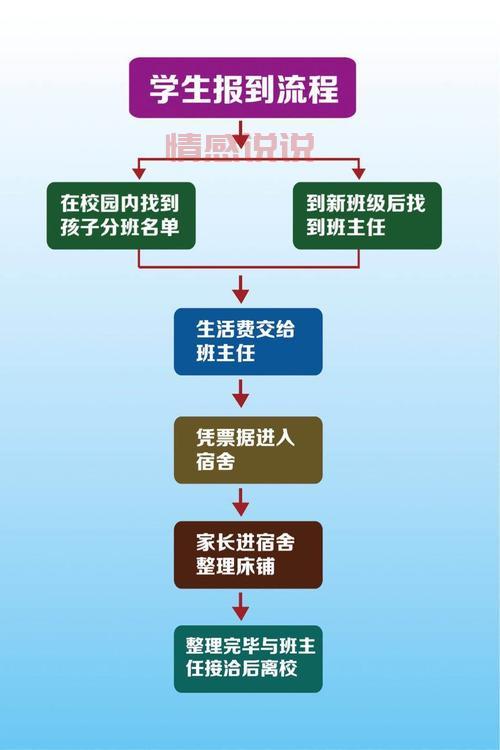 江山市婚姻介绍所怎么收费？这份价目表请收好！