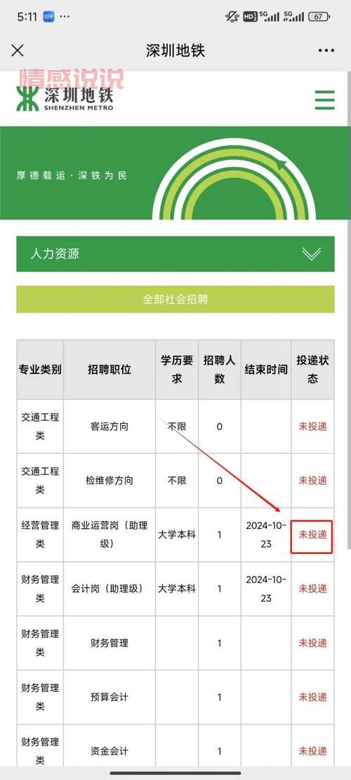 深圳招聘网人才网官网怎么找？这几个方法最靠谱！