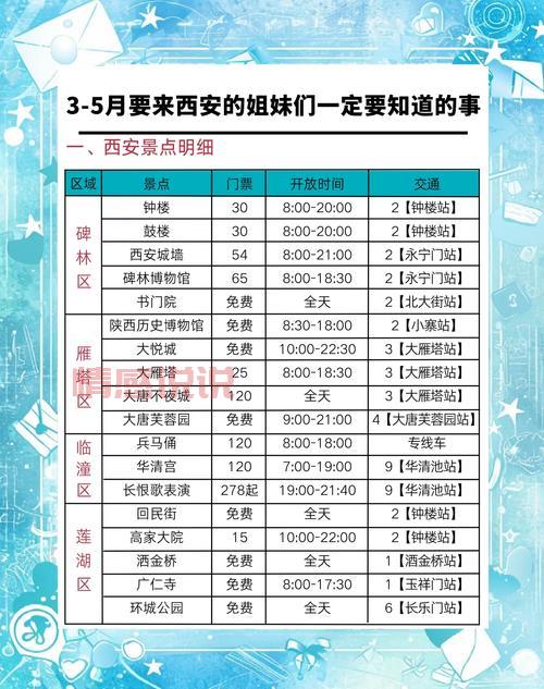 想找西安单身女士电话？这篇攻略帮你快速脱单！