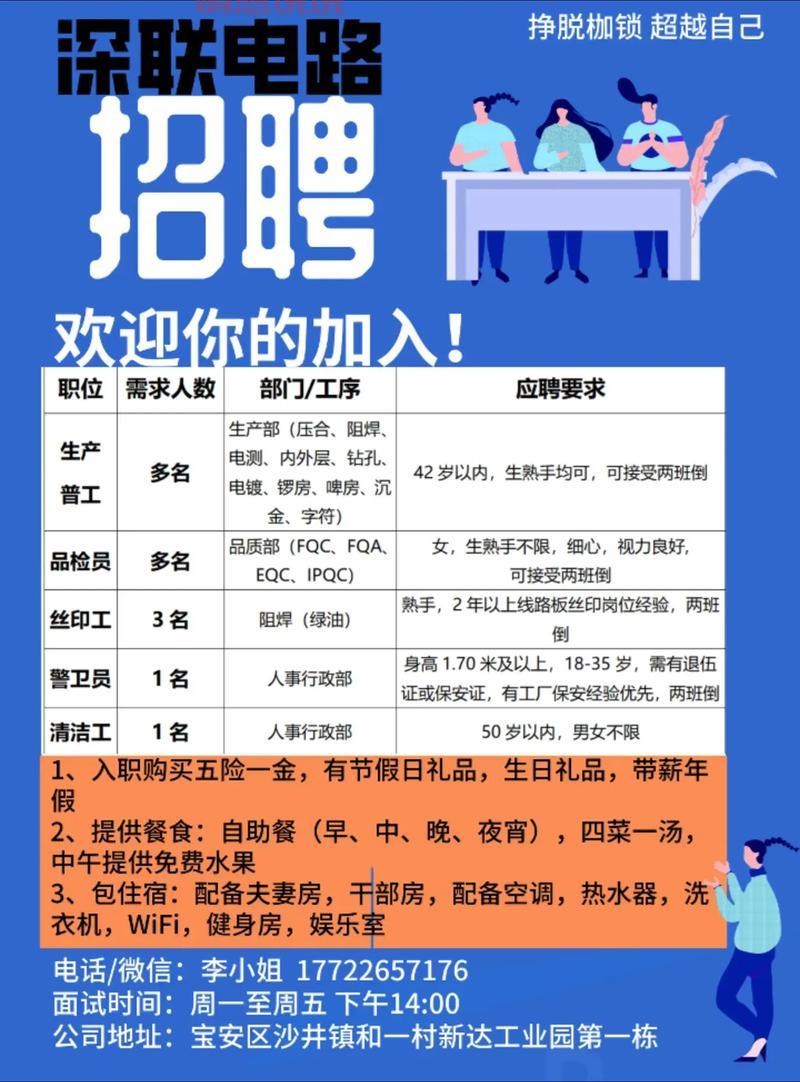 智联招聘深圳招聘网好用吗？真实体验告诉你！