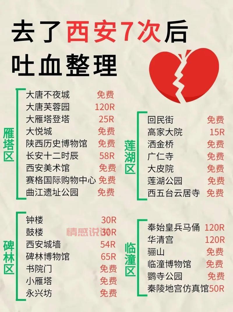 想在佛山找对象？先看看这篇佛山婚介避坑指南！