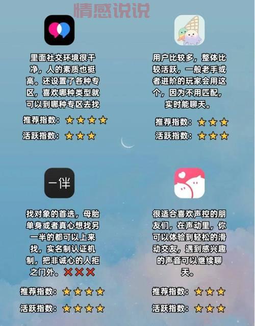 和单身美女聊天的网站有哪些?这几个网站真心好用!