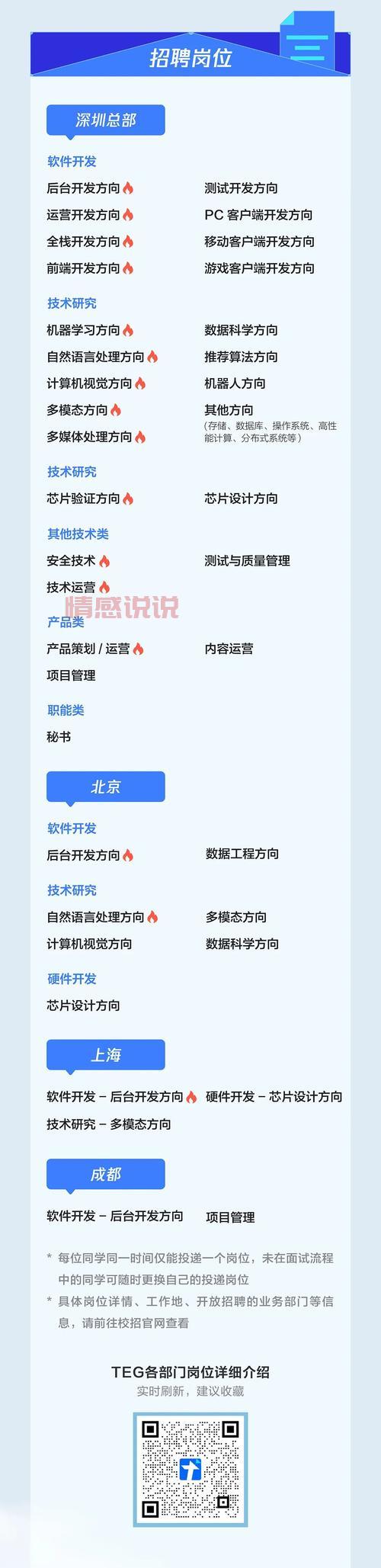 想在深圳找工作？深圳招聘网站哪个最好快看这里！
